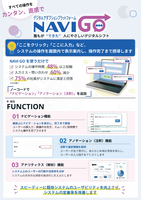 株式会社パスカル